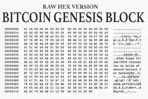 Bitcoin Genesis Block