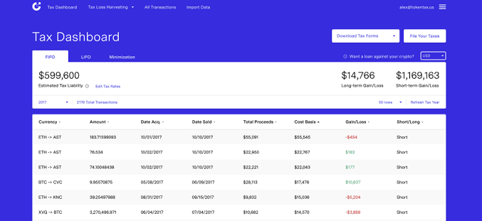 Token-Tax