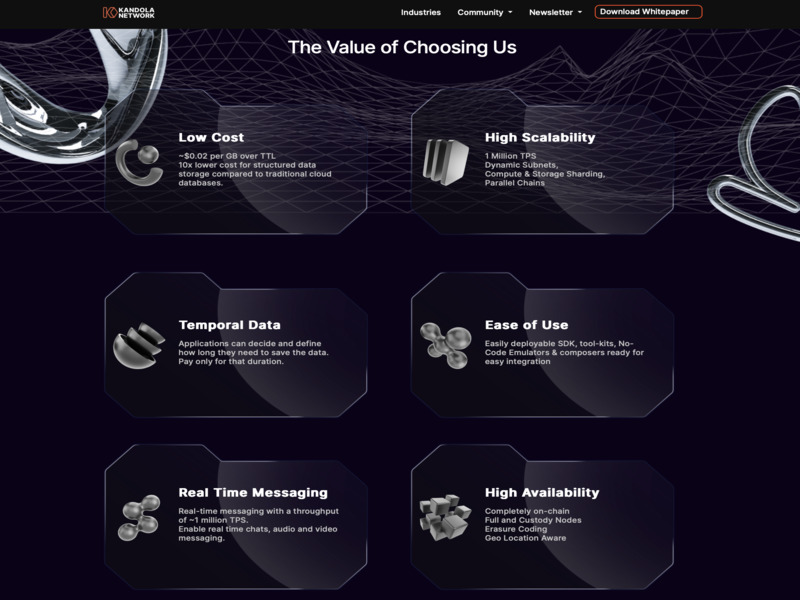 The value of choosing Kandola Network's decentralized database solution