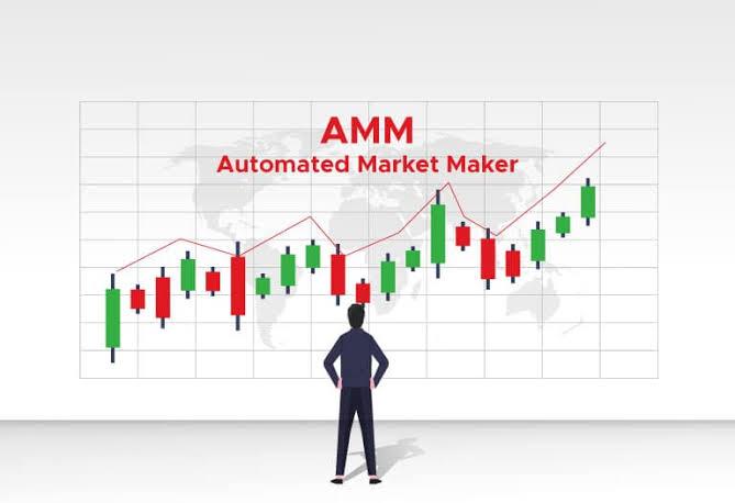 Automated-market-maker