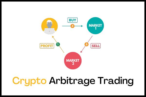 Crypto-Arbitrage-trading