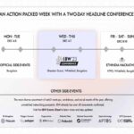 India-Blockchain-Week-(IBW)-Conference-Concludes
