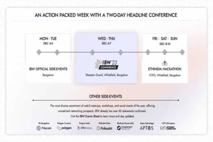 India-Blockchain-Week-(IBW)-Conference-Concludes