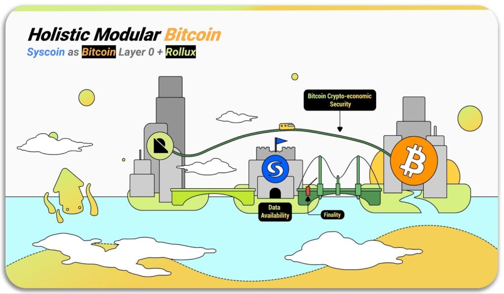 modular bitcoin