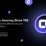 Artfi's Journey Since TGE