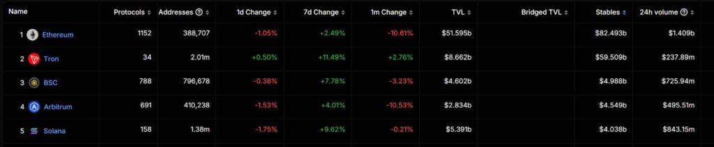 Coinmarket