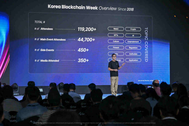 Korea Blockchain Week 2024