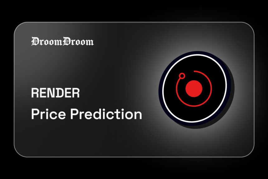 RENDER Price Prediction
