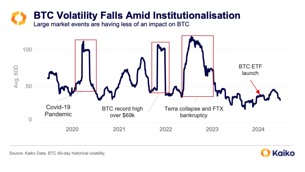 How Can Crypto Hedging Platforms Stabilize Your Investments in Volatile Markets?