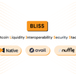 Bitcoin Liquidity