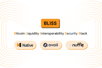 Bitcoin Liquidity