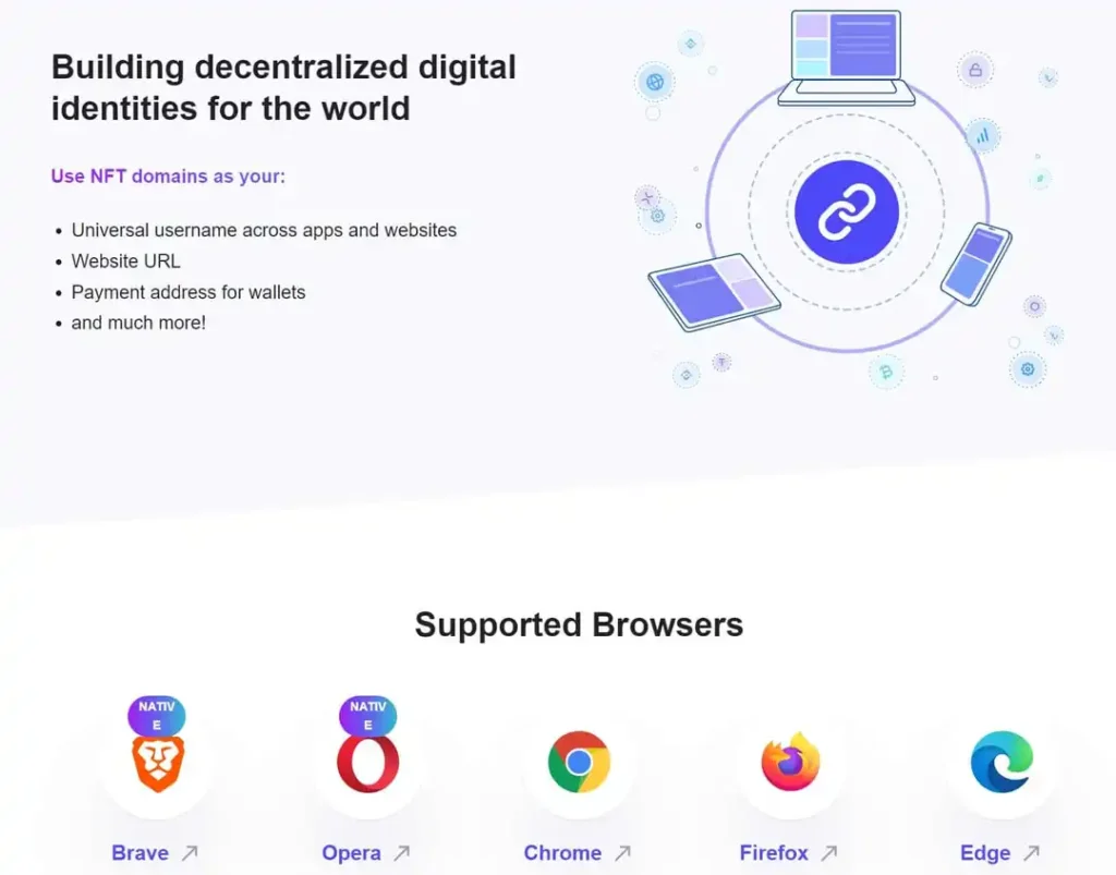 How to Host Decentralized Websites Using Crypto Domains?