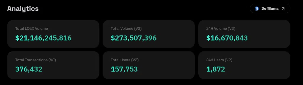 The Impact of Aggregated Liquidity on Large Trade Execution