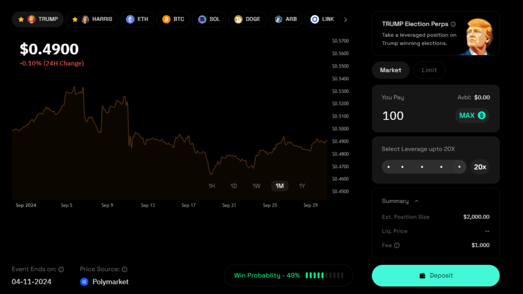 The Role of Advanced Solvers in Enhancing DeFi Trading Efficiency