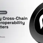 cross-chain interoperability matters