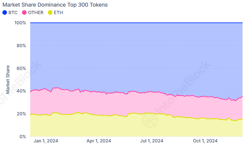 bitcoin $100000