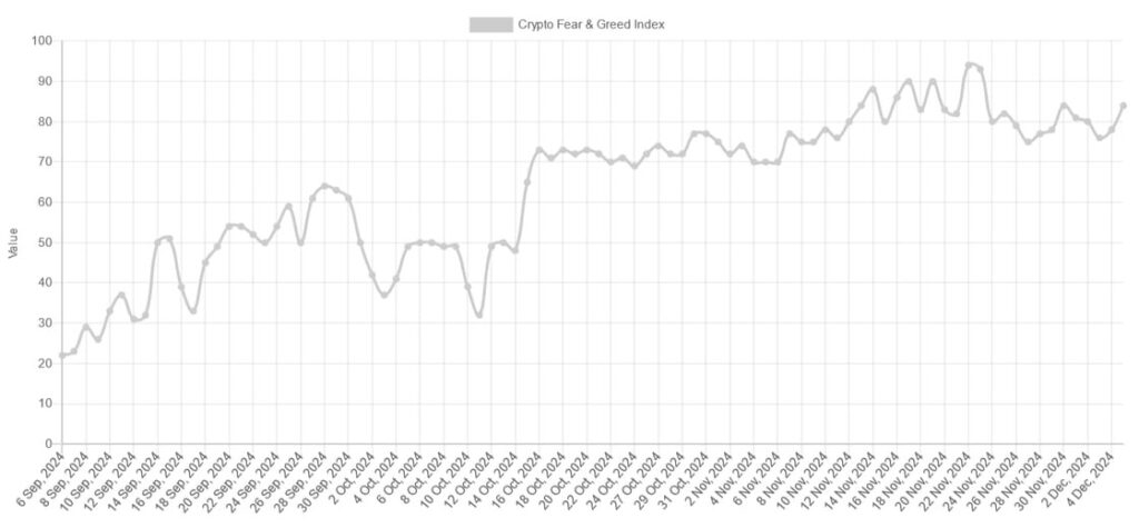 bitcoin $100000