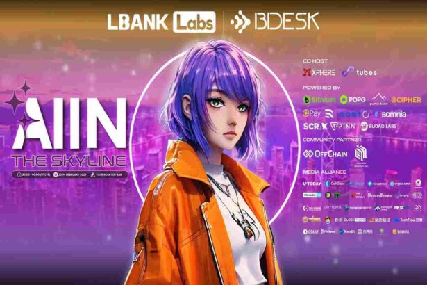 lbank labs