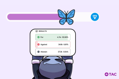 Morpho Defi