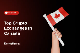 Top Crypto Exchanges In Canada