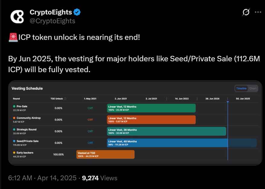 cryptoeight