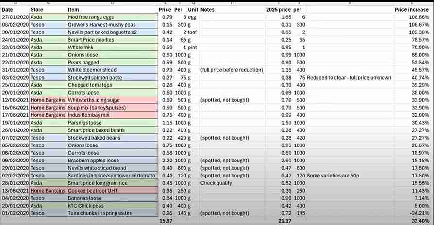 excel sheet