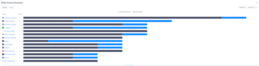 The Quantum Frontier – October Newsletter 6 most active