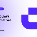Top CoinW Alternatives