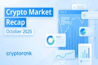 Crypto Market Recap