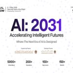 Global AI Show
