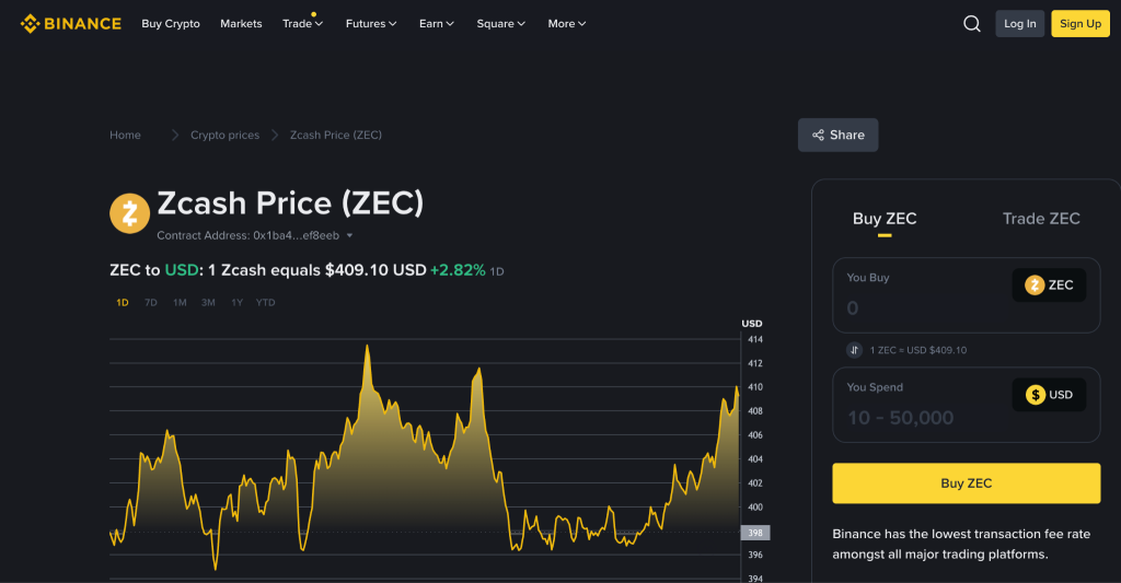 ZCash (ZEC) Price Screen on Binance with an Option to Buy