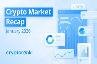 Crypto Market Recap